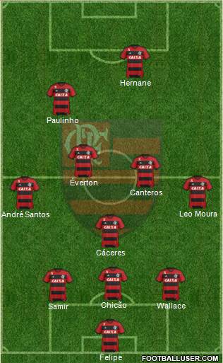 CR Flamengo Formation 2014