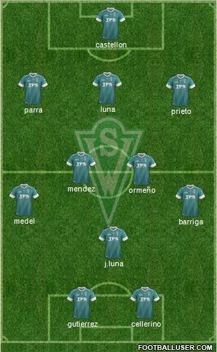 CD Santiago Wanderers S.A.D.P. Formation 2014