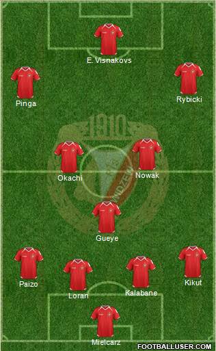 Widzew Lodz Formation 2014