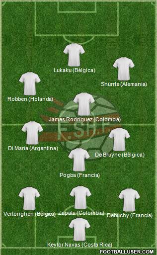 Albania Formation 2014