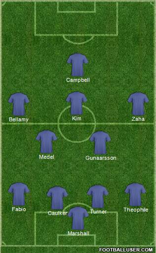 Cardiff City Formation 2014