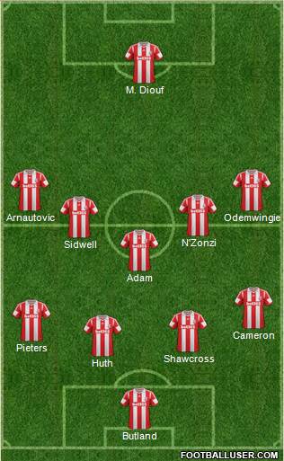 Stoke City Formation 2014