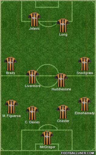 Hull City Formation 2014