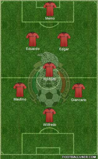 Mexico Formation 2014