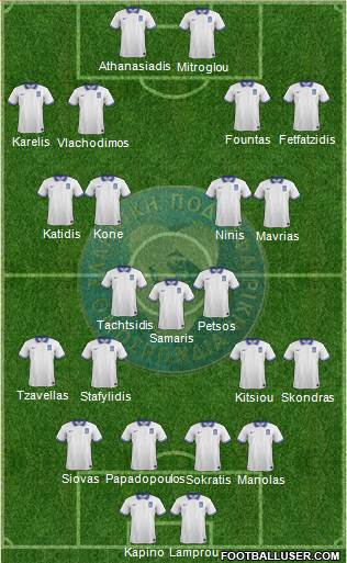 Greece Formation 2014