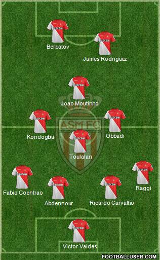 AS Monaco FC Formation 2014