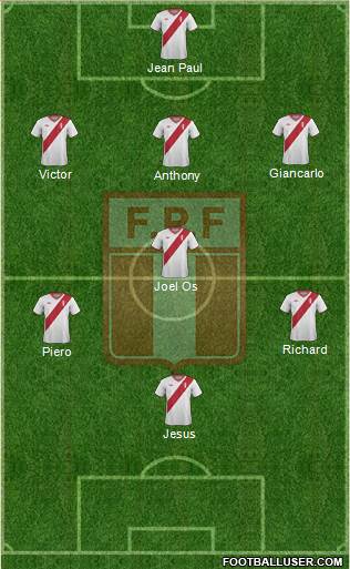 Peru Formation 2014