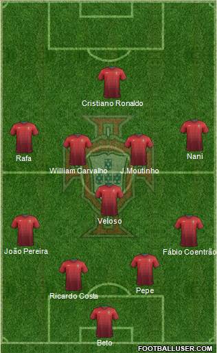 Portugal Formation 2014