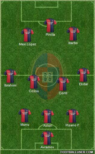 Cagliari Formation 2014