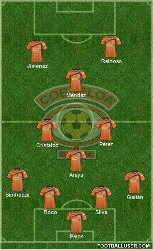 CD Cobreloa S.A.D.P. Formation 2014