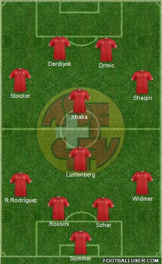 Switzerland Formation 2014