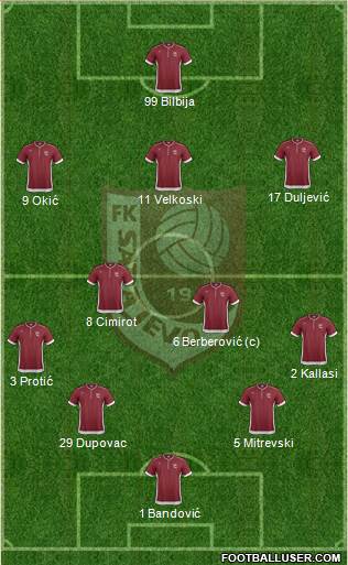 FK Sarajevo Formation 2014