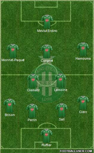 A.S. Saint-Etienne Formation 2014