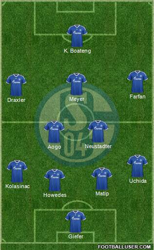 FC Schalke 04 Formation 2014