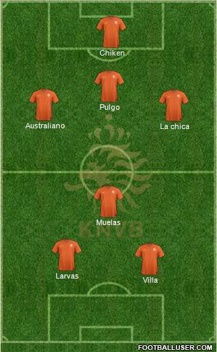 Holland Formation 2014