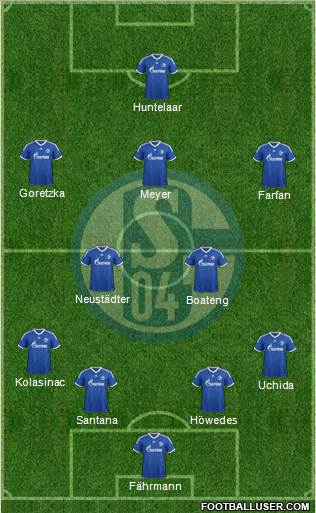 FC Schalke 04 Formation 2014