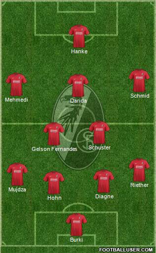 SC Freiburg Formation 2014