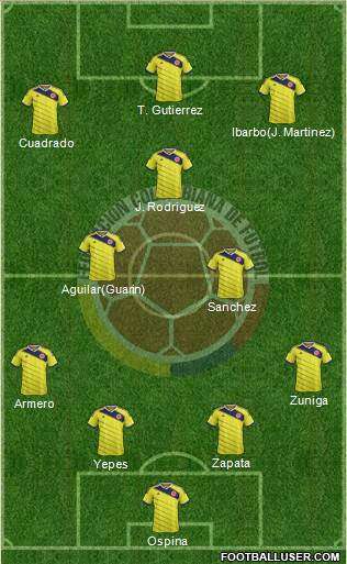 Colombia Formation 2014