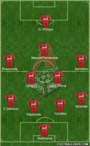 Lokomotiv Moscow Formation 2014