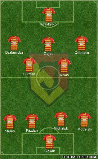 Jagiellonia Bialystok Formation 2014