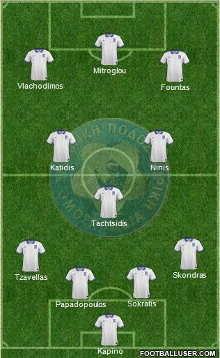 Greece Formation 2014