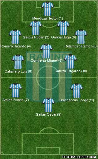 Racing Club Formation 2014