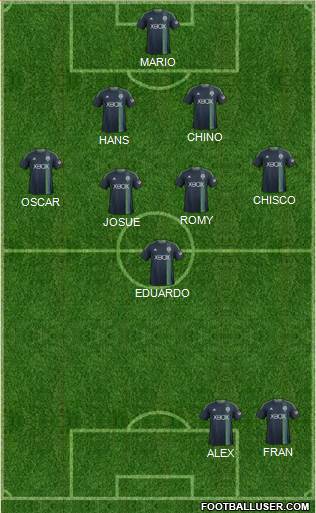 Seattle Sounders FC Formation 2014