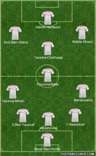 Tunisia Formation 2014