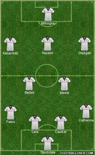 Fulham Formation 2014