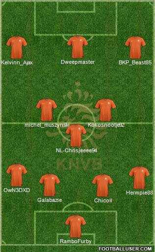 Holland Formation 2014