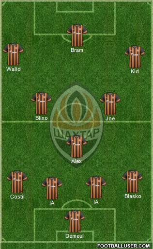 Shakhtar Donetsk Formation 2014