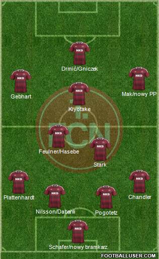 1.FC Nürnberg Formation 2014