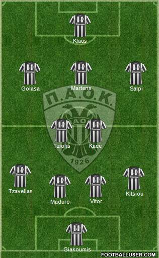 AS PAOK Salonika Formation 2014