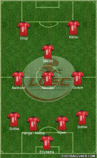 LOSC Lille Métropole Formation 2014