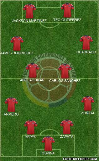 Colombia Formation 2014