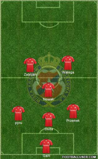 Wisla Krakow Formation 2014