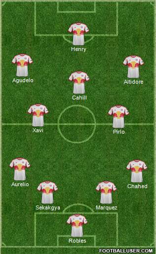 New York Red Bulls Formation 2014