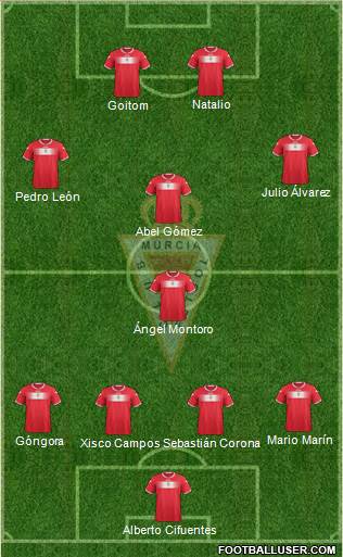 Real Murcia C.F., S.A.D. Formation 2014