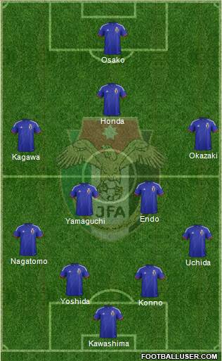 Japan Formation 2014