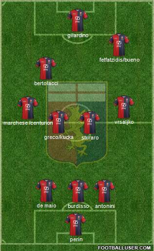 Genoa Formation 2014