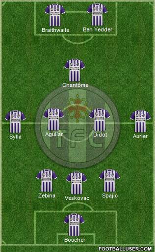 Toulouse Football Club Formation 2014