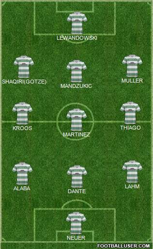 Celtic Formation 2014