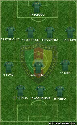 Cameroon Formation 2014