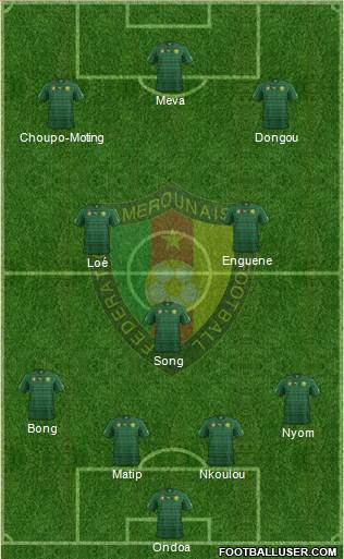 Cameroon Formation 2014