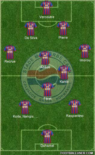 Stade Malherbe Caen Basse-Normandie Formation 2014