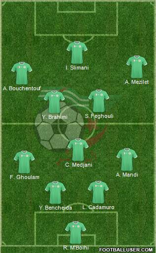 Algeria Formation 2014