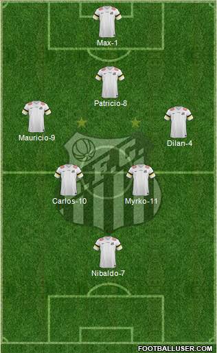 Santos FC Formation 2014