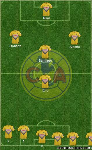 Club de Fútbol América Formation 2014