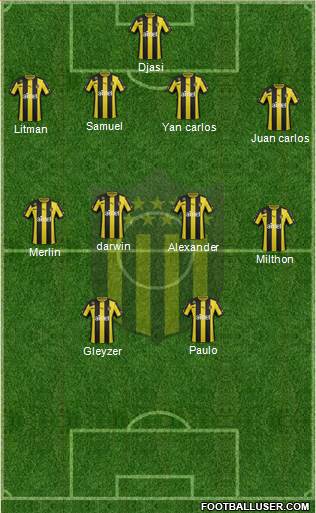 Club Atlético Peñarol Formation 2014