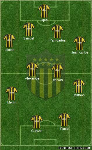 Club Atlético Peñarol Formation 2014